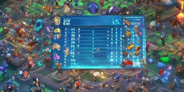 联盟手游什么段位开始打分呢？
